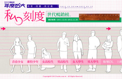 Responsive image