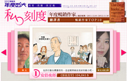 Responsive image
