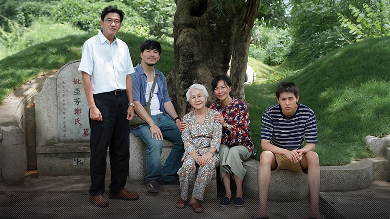 Responsive image