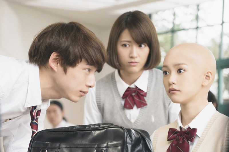 Responsive image