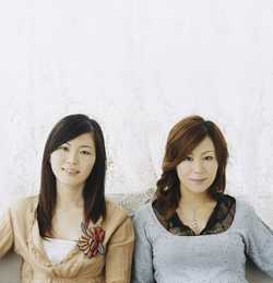 Responsive image