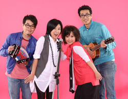 Responsive image