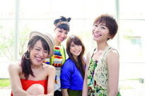Responsive image